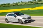 Mercedes-Benz A250 Sport 2015 года